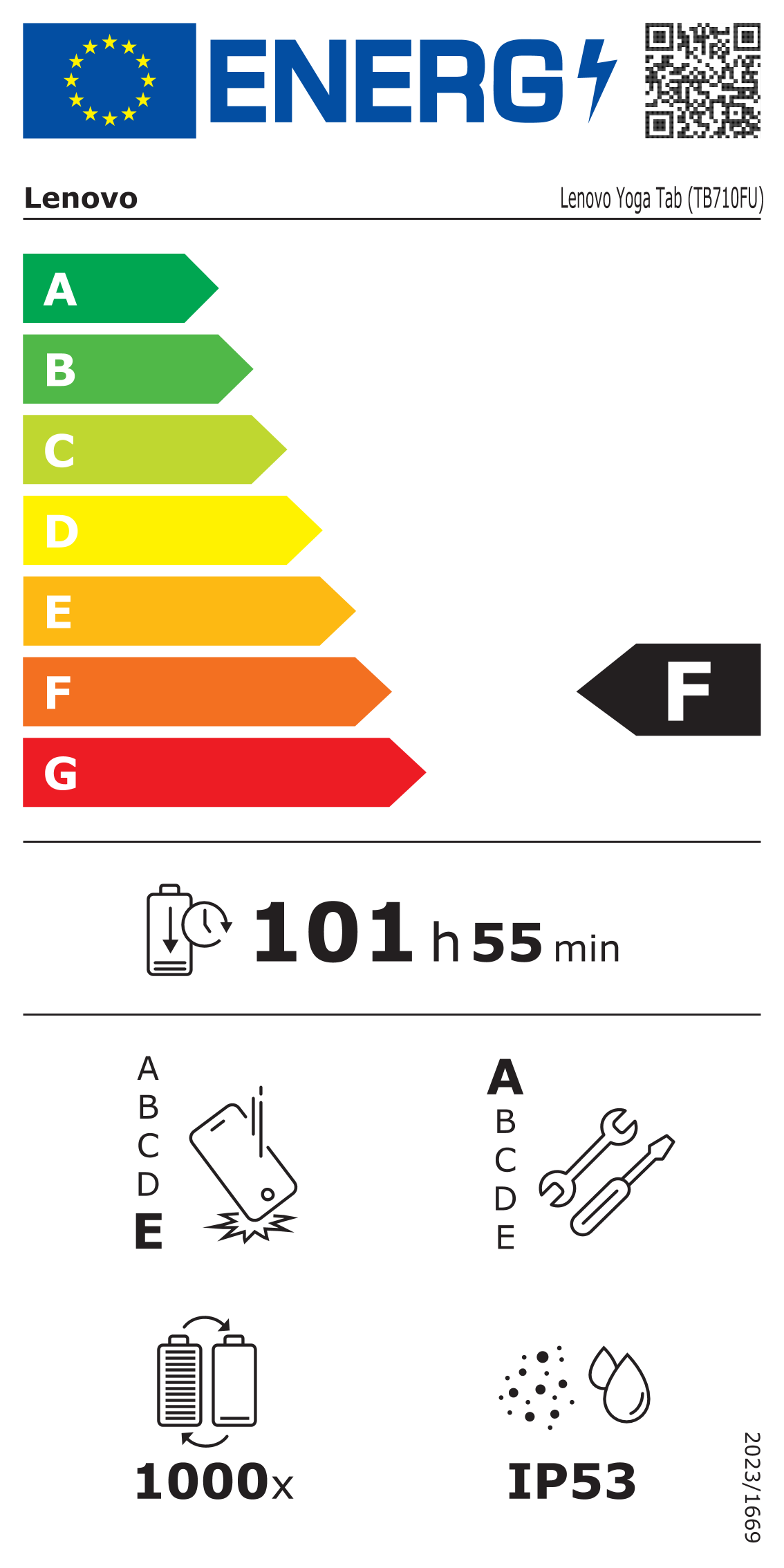 EPREL Full Energy Label